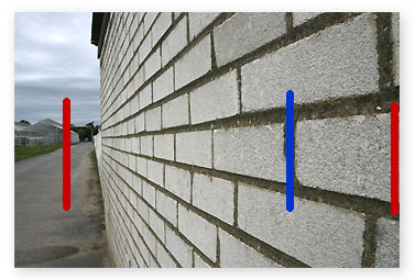 depth of field 18mm f22