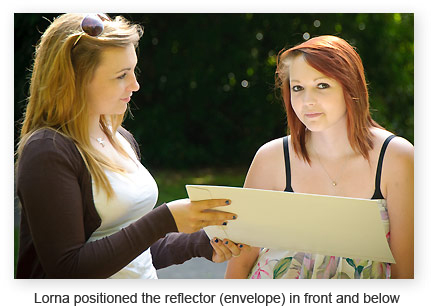 using a photographic reflector